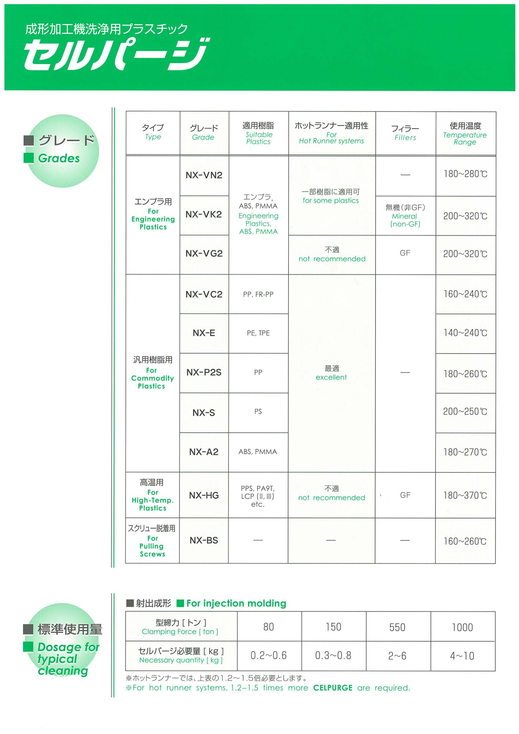 1506413411582724.jpg 上海朗祺-賽璐潔最新目錄_頁面_1.jpg